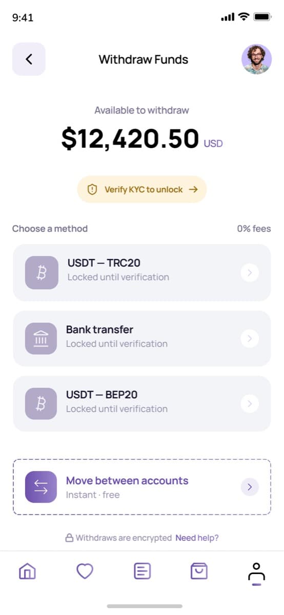 Zuperior Withdraw Funds screen in its KYC-locked state, with withdrawal methods visible but locked