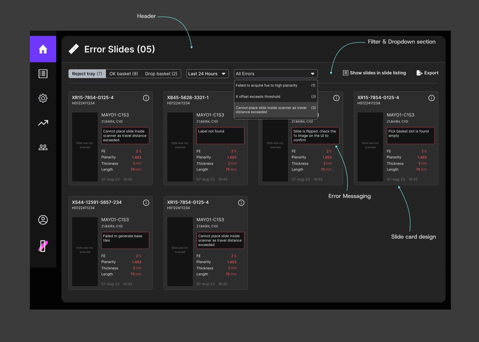 The original Error Slides design labeled with the four sections the brief asked to be redesigned: header, filters, slide cards, and error messaging
