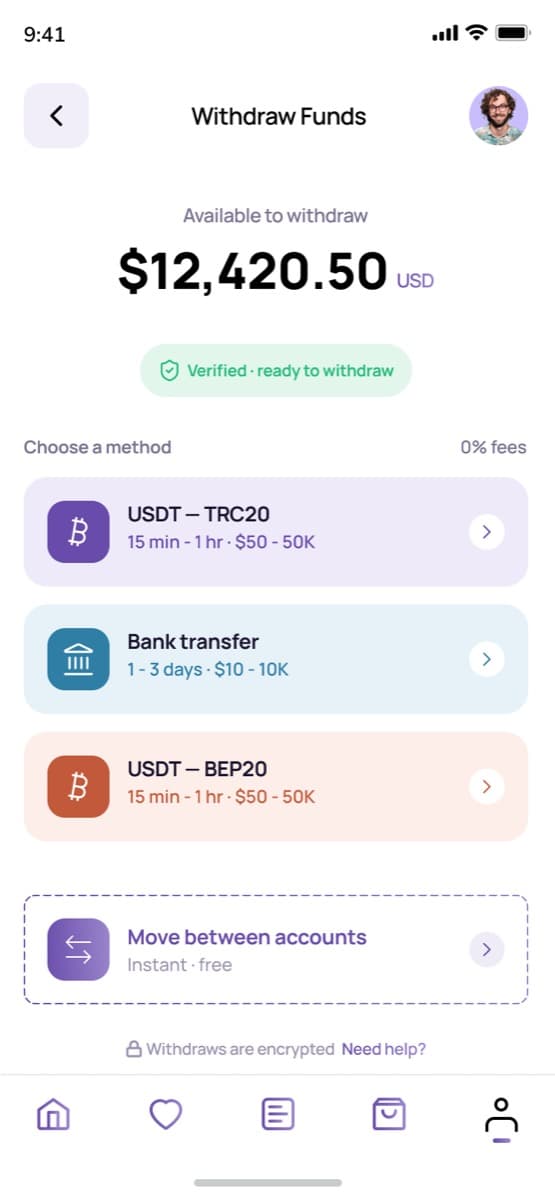 Withdraw Funds screen after verification, showing a Verified badge and three unlocked withdrawal methods with limits and timing